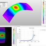 Sheet Metal Testing Machines ISO 20482